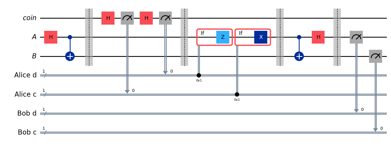 Вивід попередньої комірки коду