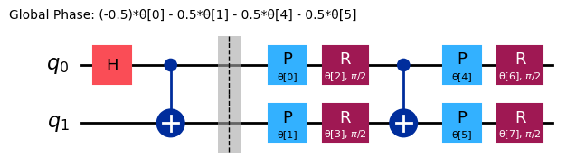 Вивід попередньої комірки коду