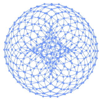 Вивід попередньої комірки коду