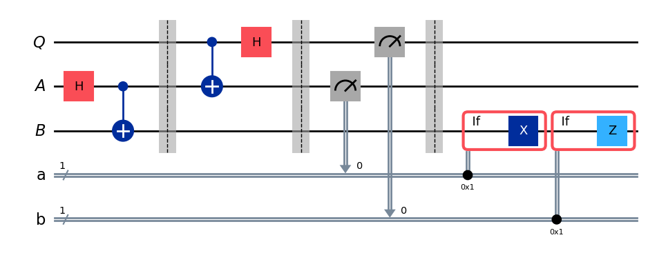Вивід попередньої комірки коду