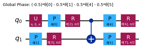 Вивід попередньої комірки коду