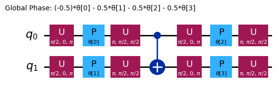 Вивід попередньої клітинки коду