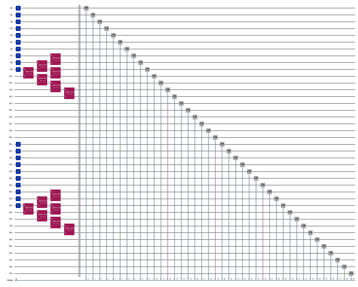 Вихідні дані попередньої комірки коду