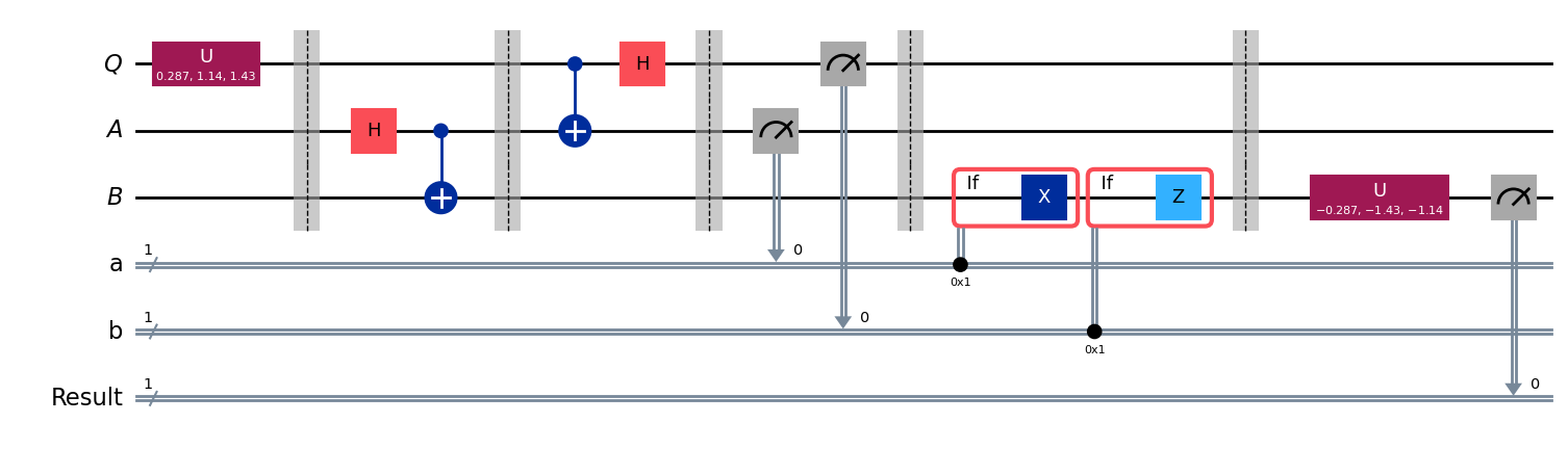 Вивід попередньої комірки коду