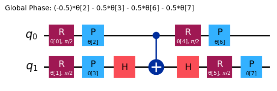 Вивід попередньої комірки  коду