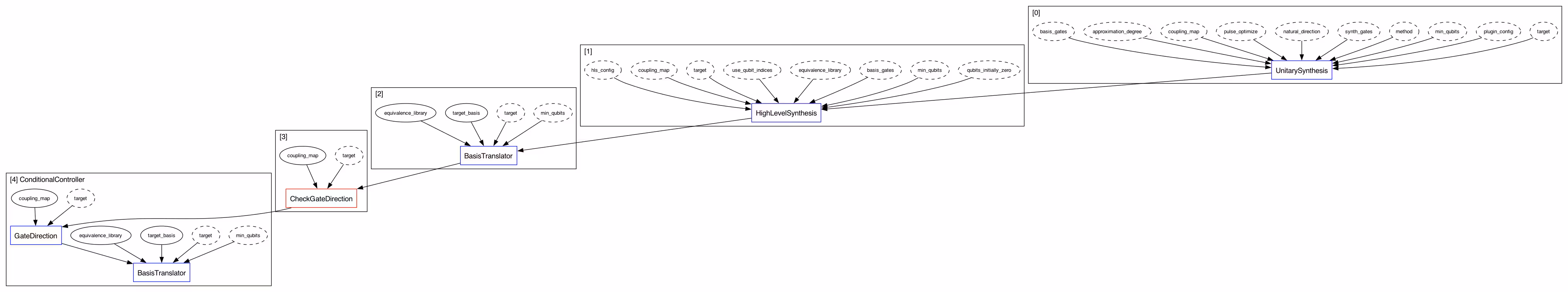 Output of the previous code cell